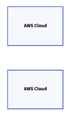 Diagram with defined containers